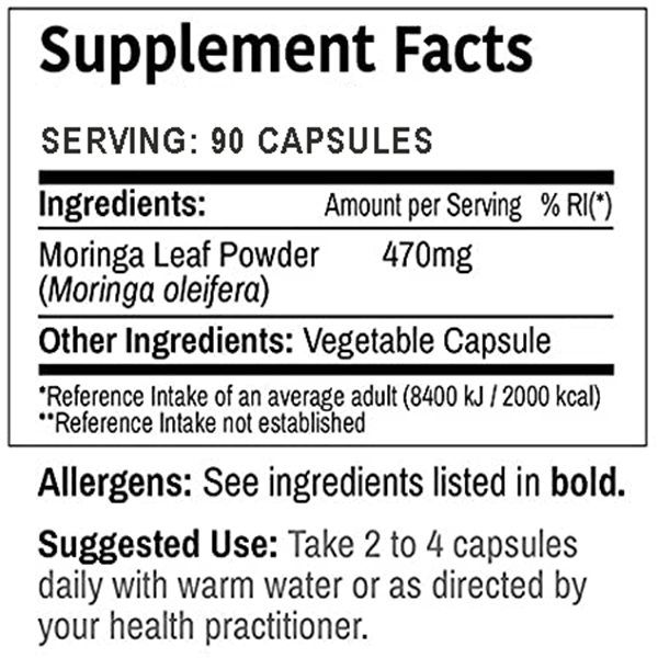 Ingredients Label